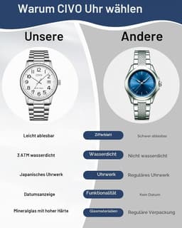 Civo 8348 37mm CH8348 Erkek, detay görünüm 5
