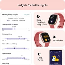 Google Fitbit Fitbit Versa 4 RGRWUS Unisex, detail view 3